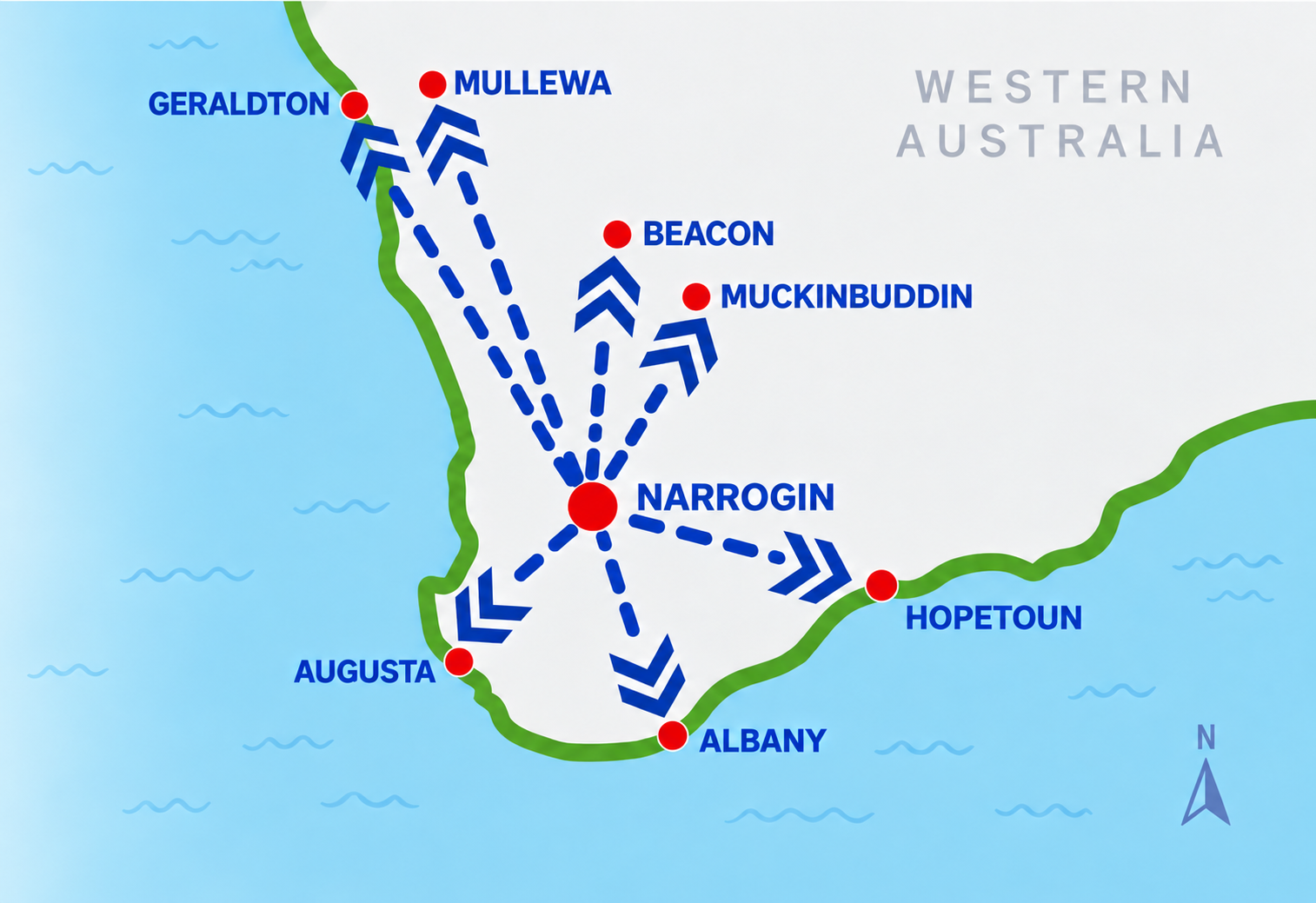 Stylised Western Australia map showing arrows from Narrogin to regional centres
